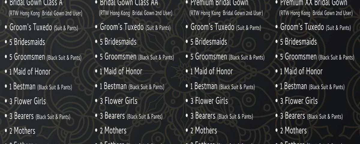 Our Gown Intimate Wedding Packages. 
 Applicable for 2020 and 2021 Weddings if b...